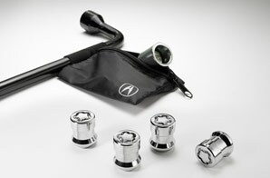 Wheel Locks