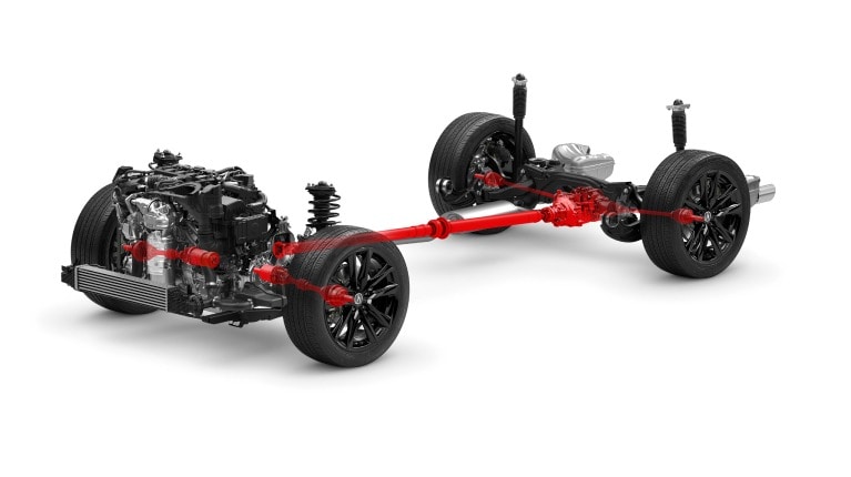 2026 Acura ADX featuring an AWD powertrain.