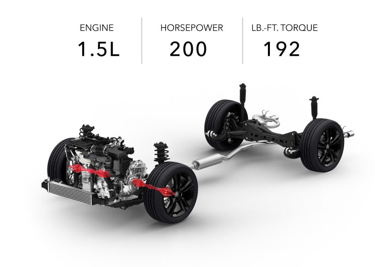2026 Acura Integra featuring FWD.