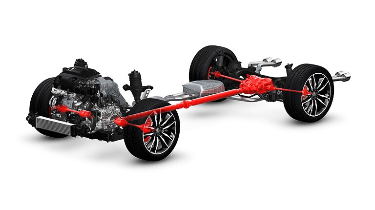 2024 Acura MDX Type S
