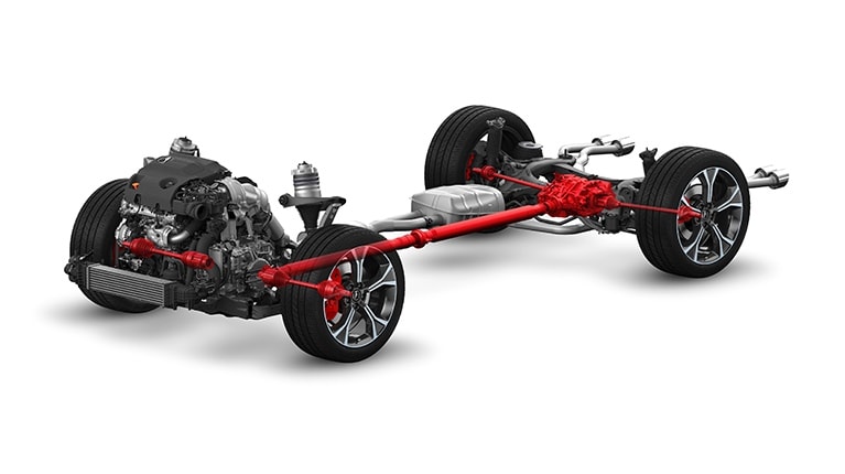 2025 Acura MDX Powertrain Type S