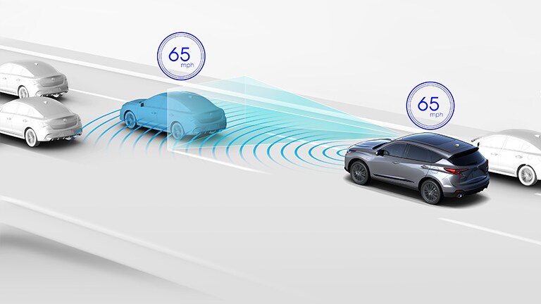 Acura 2023 RDX Adaptive Cruise Control (ACC) with Low-Speed Follow