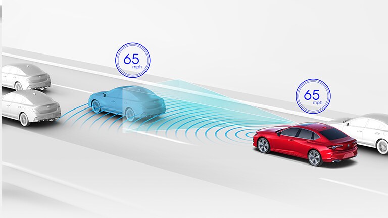Adaptive Cruise Control ACC with Low Speed Follow CGI