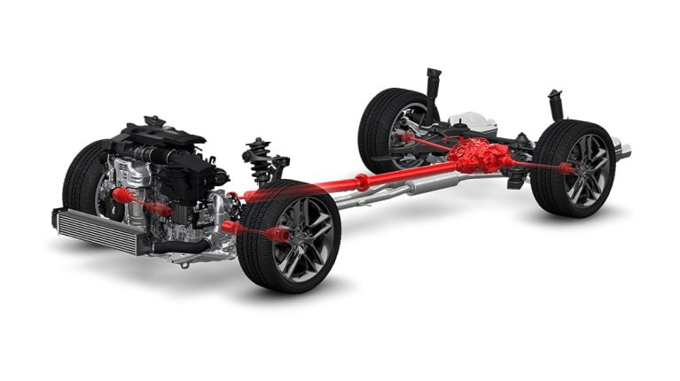 2025 Acura TLX Super Handling All Wheel Drive Powertrain.