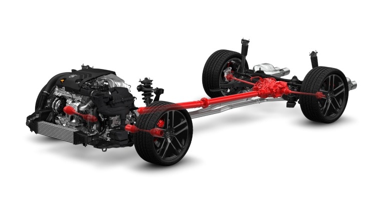 2025 Acura TLX SH-AWD and Adaptive Damper System.