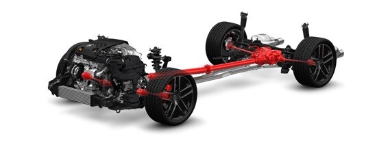 2025 Acura TLX Type S Package. 335-HP Turbo V-6